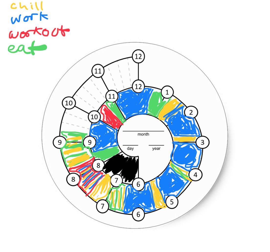 the spiraldex that got me though the most intense uni months!